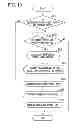 Fig. 20 - Image processing apparatus, image processing method, and program