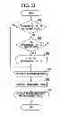 Fig. 24 - Image processing apparatus, image processing method, and program