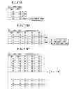 Fig. 35 - Image processing apparatus, image processing method, and program