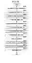 Fig. 41 - Image processing apparatus, image processing method, and program