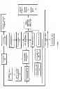 Fig. 02 - Three-dimensional point processing and model generation