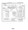 Fig. 06 - Three-dimensional point processing and model generation