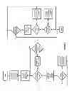 Fig. 07 - Three-dimensional point processing and model generation