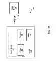 Fig. 08 - One-dimensional to two-dimensional list navigation