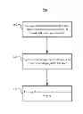 Fig. 01 - Deblurring images according to a user's eyesight