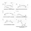 Fig. 01 - SYSTEM AND METHOD FOR GENERATION AND MANIPULATION OF A CURVE IN A DYNAMIC GRAPH BASED ON USER INPUT