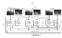 Fig. 01 - Prediction parameter inheritance for 3D video coding