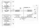 Fig. 01 - Annotation method and apparatus