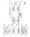 Fig. 06 - Annotation method and apparatus