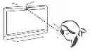 Fig. 01 - THREE-DIMENSIONAL VIEWING SYSTEM
