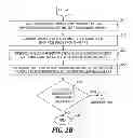 Fig. 04 - Appearance modeling for object re-identification using weighted brightness transfer functions