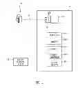 Fig. 02 - Flexible memory systems and methods