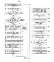 Fig. 06 - Flexible memory systems and methods