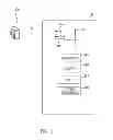 Fig. 02 - Infrared camera system architectures