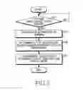 Fig. 06 - Method and apparatus for operating camera function in portable terminal
