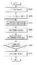 Fig. 01 - Photographing apparatus and method for synthesizing images