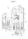 Fig. 02 - Image evaluation apparatus and camera