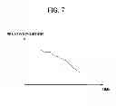 Fig. 08 - Image evaluation apparatus and camera