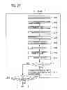 Fig. 28 - Image evaluation apparatus and camera