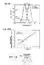 Fig. 16 - Solid-state image-taking apparatus to focus incoming light into an image, manufacturing method thereof, and camera