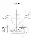 Fig. 22 - Solid-state image-taking apparatus to focus incoming light into an image, manufacturing method thereof, and camera