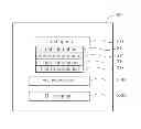 Fig. 01 - Method for controlling display