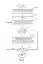 Fig. 05 - METHOD AND APPARATUS FOR CHANGING A PERSPECTIVE OF A VIDEO