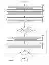 Fig. 06 - METHOD AND APPARATUS FOR CHANGING A PERSPECTIVE OF A VIDEO