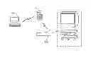 Fig. 01 - System and method for retrieving information while commanding operation of an appliance