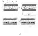 Fig. 02 - Liquid crystal medium composition and liquid crystal display panel manufactured with same