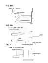 Fig. 99 - Liquid crystal display device and electronic appliance