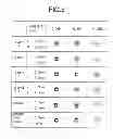 Fig. 06 - CONTACT LENS AND MANUFACTURING METHOD THEREOF