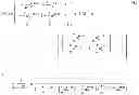 Fig. 55 - Method for calculating and optimizing an eyeglass lens taking into consideration higher-order imaging errors