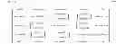 Fig. 86 - Method for calculating and optimizing an eyeglass lens taking into consideration higher-order imaging errors