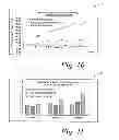 Fig. 07 - Diagnostic, prescriptive, and data-gathering system and method for macular pigment deficits and other eye disorders