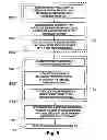 Fig. 06 - Device and method for measuring a cornea