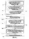 Fig. 07 - Device and method for measuring a cornea
