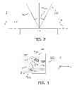 Fig. 03 - Catoptric objectives and systems using catoptric objectives