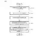 Fig. 04 - METHOD OF DISCRIMINATING BANKNOTE USING TERAHERTZ ELECTROMAGNETIC WAVES