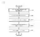 Fig. 05 - METHOD OF DISCRIMINATING BANKNOTE USING TERAHERTZ ELECTROMAGNETIC WAVES