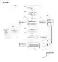 Fig. 07 - APPARATUS AND METHODS FOR UNIFORM FREQUENCY SAMPLE CLOCKING