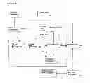 Fig. 08 - APPARATUS AND METHODS FOR UNIFORM FREQUENCY SAMPLE CLOCKING