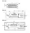 Fig. 09 - APPARATUS AND METHODS FOR UNIFORM FREQUENCY SAMPLE CLOCKING