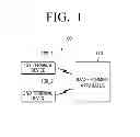 Fig. 02 - Image forming apparatus and method of reducing power consumption of communication module