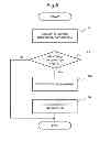 Fig. 05 - Equipment control device, equipment control system, and equipment control method