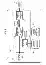 Fig. 07 - Equipment control device, equipment control system, and equipment control method