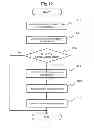 Fig. 12 - Equipment control device, equipment control system, and equipment control method