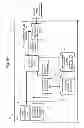 Fig. 19 - Equipment control device, equipment control system, and equipment control method