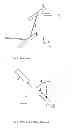 Fig. 02 - One piece light beam twister