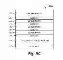 Fig. 07 - Magnetoresistive-based mixed anisotropy high field sensor